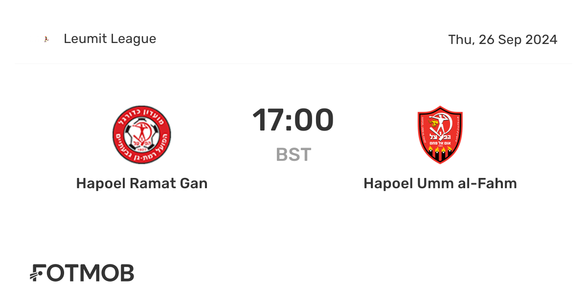 Hapoel Ramat Gan vs Hapoel Umm al-Fahm - marcador en vivo, alineaciones ...