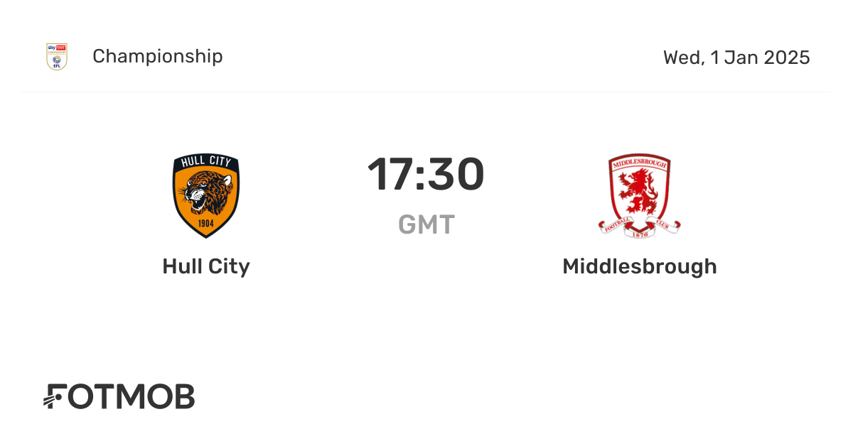Hull City vs Middlesbrough - live score, predicted lineups and H2H stats