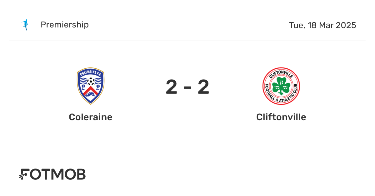 Coleraine vs Cliftonville - live score, predicted lineups and H2H stats