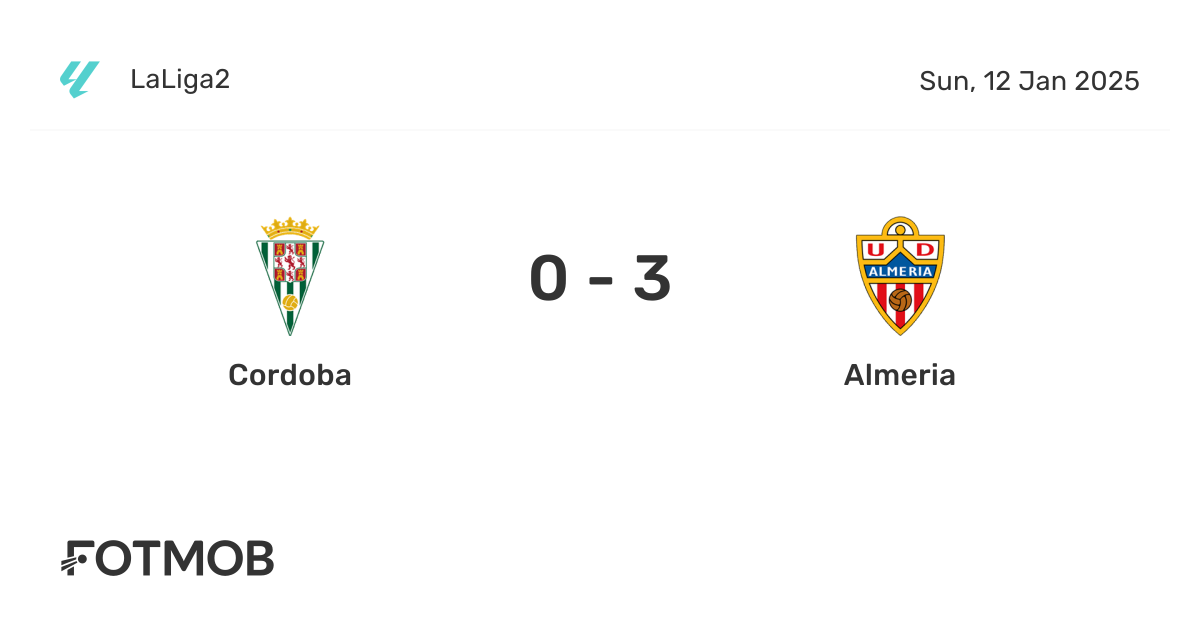 Cordoba vs Almeria - live score, predicted lineups and H2H stats