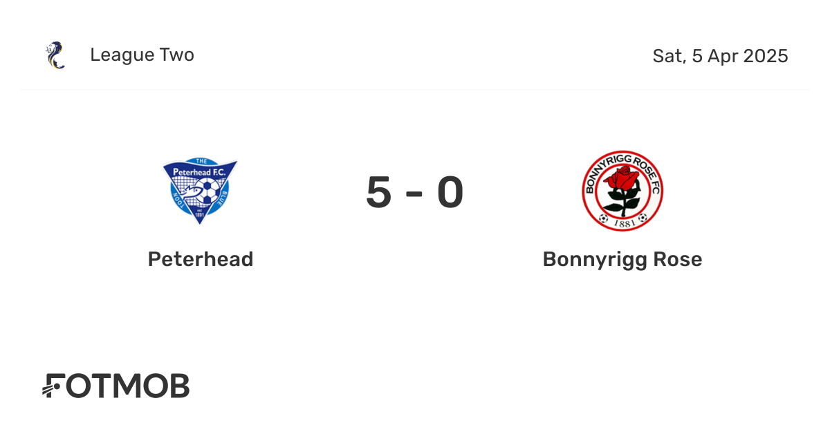 Peterhead vs Bonnyrigg Rose - live score, predicted lineups and H2H stats