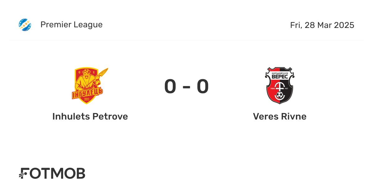 Inhulets Petrove vs Veres Rivne - marcador en vivo, alineaciones ...