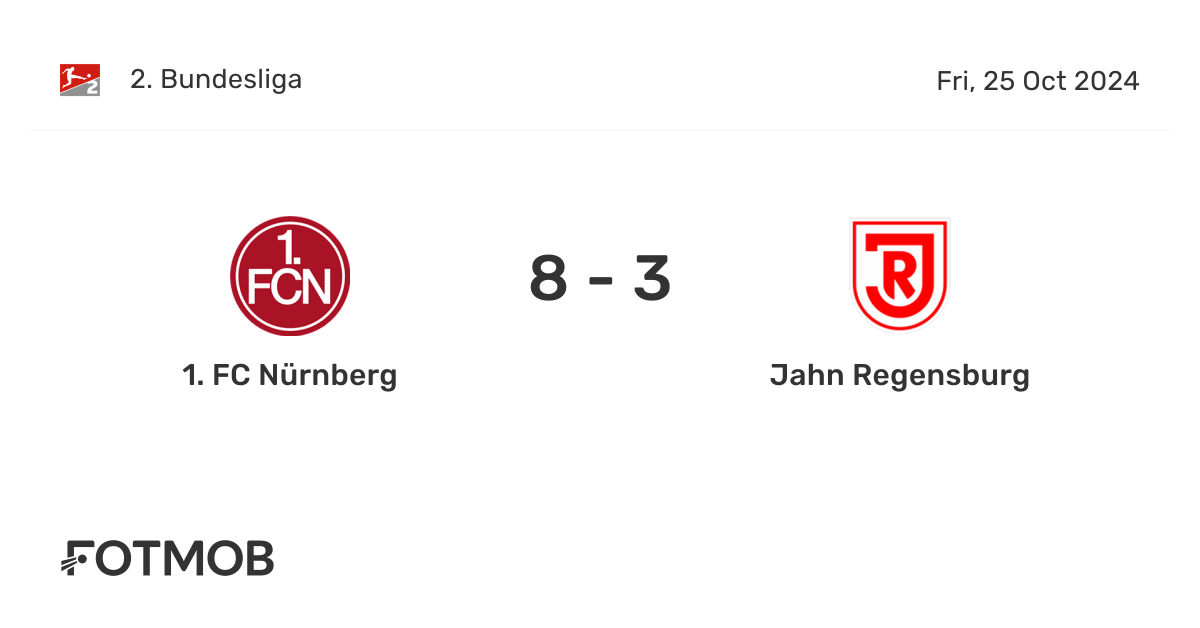 1.FC Nürnberg vs Jahn Regensburg - live score, predicted lineups and ...