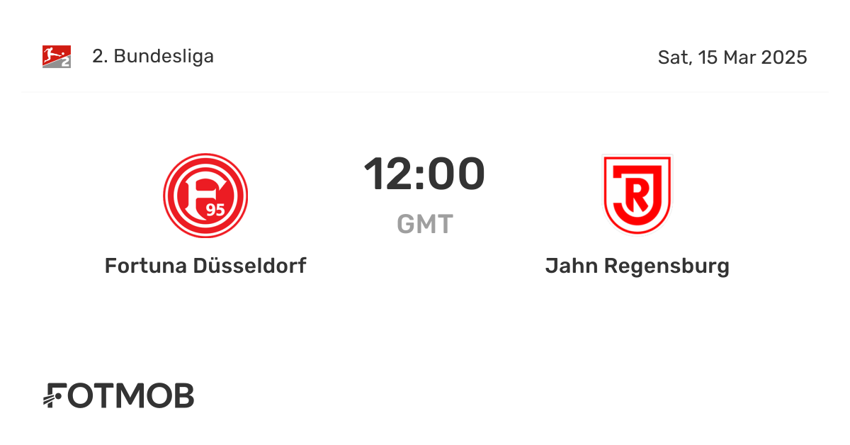 Fortuna Düsseldorf vs Jahn Regensburg - live score, predicted lineups ...