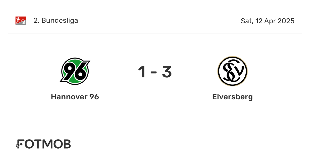 Hannover 96 contre Elversberg - score en direct, compositions probables ...