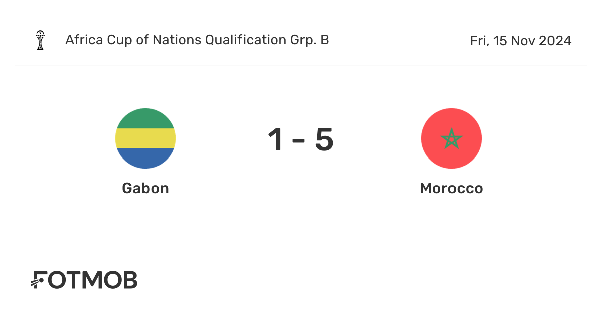 Gabon contre Maroc - score en direct, compositions probables et ...