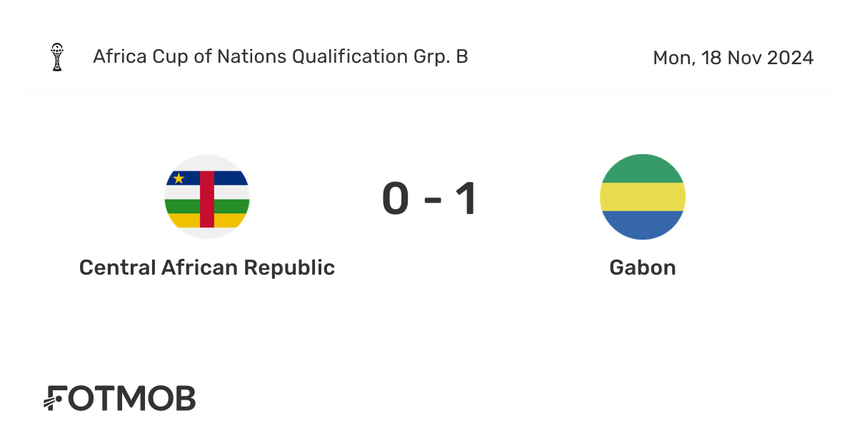 Central African Republic vs Gabon - live score, predicted lineups and ...
