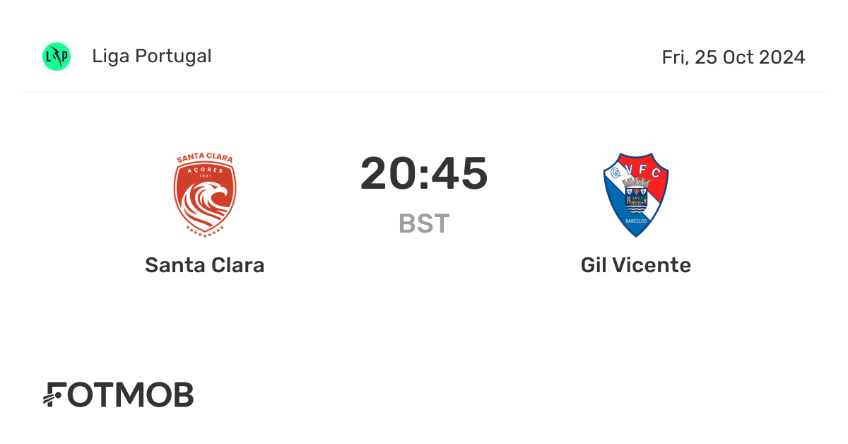 cd santa clara vs gil vicente fc timeline