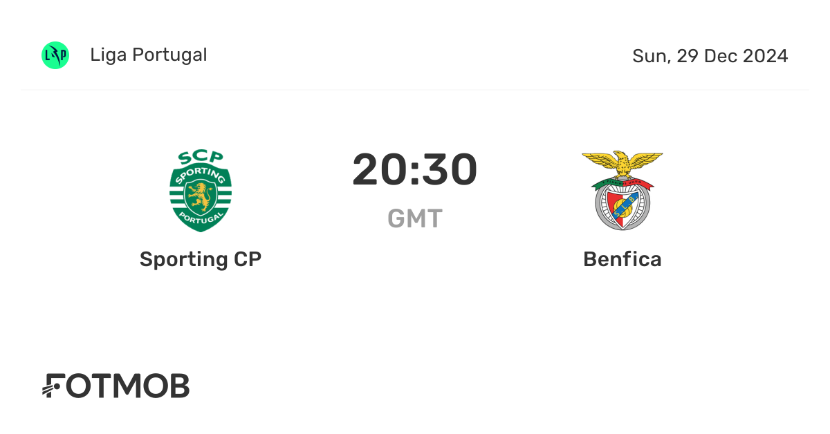 Atletico CP vs Benfica head to head results
