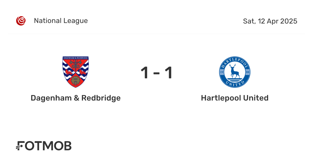 Dagenham & Redbridge vs Hartlepool United - live score, predicted ...