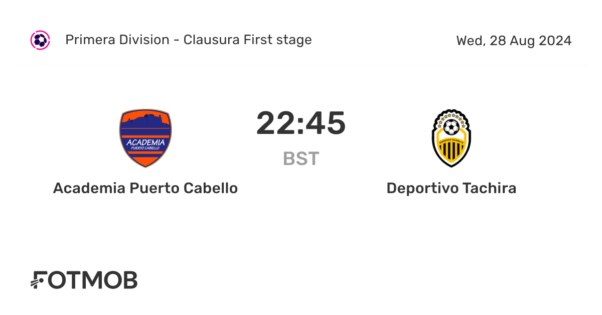 Academia Puerto Cabello vs Deportivo Tachira - live score, predicted ...