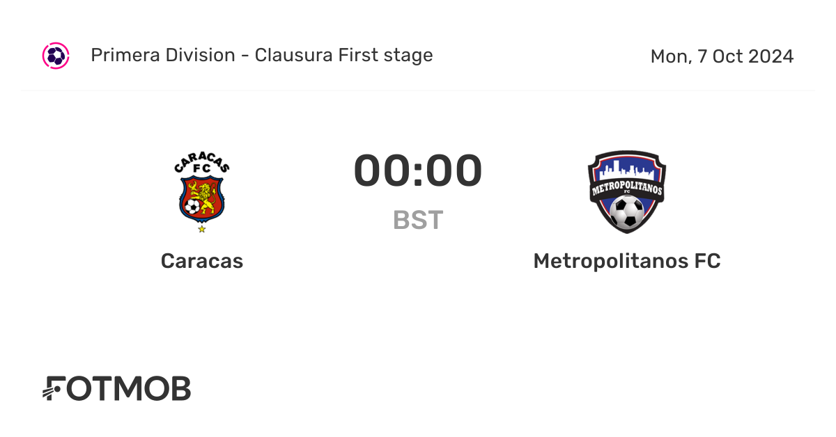 Caracas vs Metropolitanos FC - marcador en vivo, alineaciones previstas
