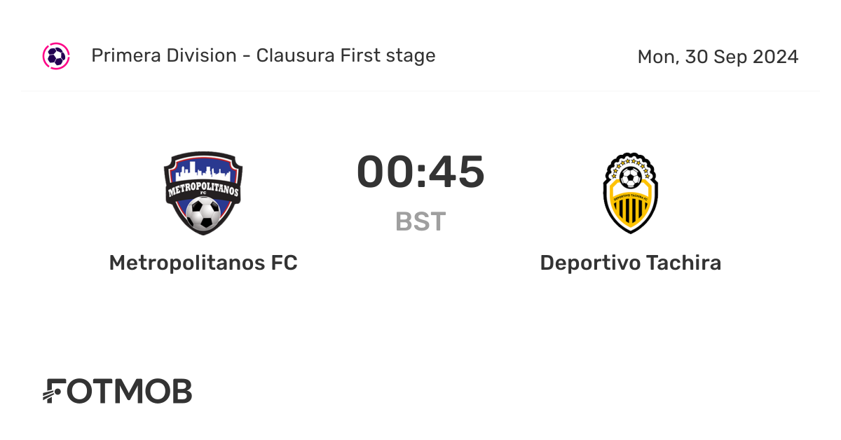 Metropolitanos FC vs Deportivo Tachira - marcador en vivo, alineaciones ...