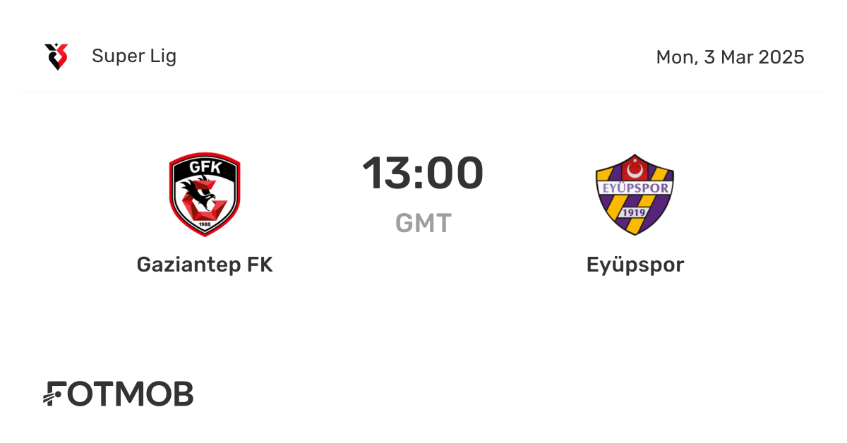 Gaziantep FK vs Eyüpspor - live score, predicted lineups and H2H stats