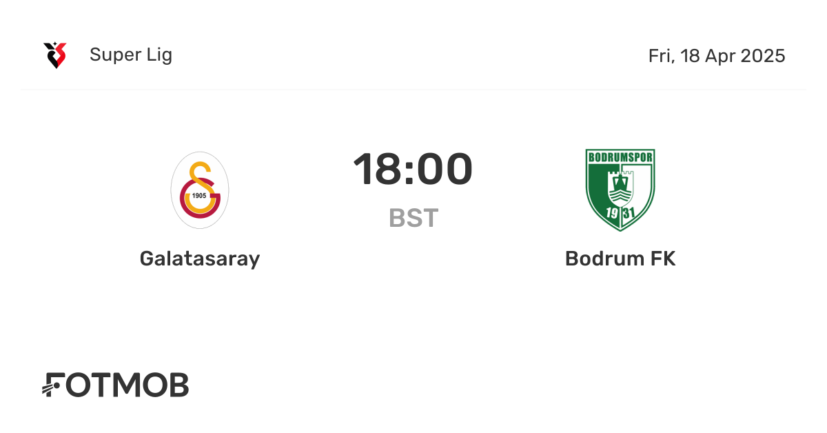 Galatasaray vs Bodrum FK - live score, predicted lineups and H2H stats