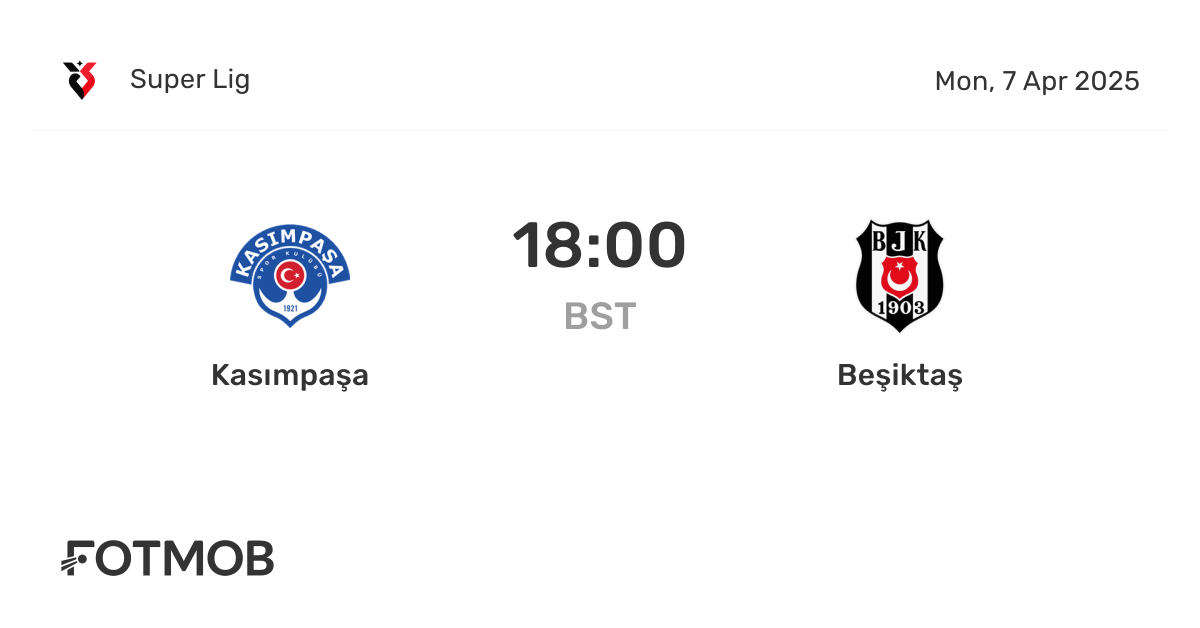 Kasımpaşa contre Beşiktaş - score en direct, compositions probables et ...