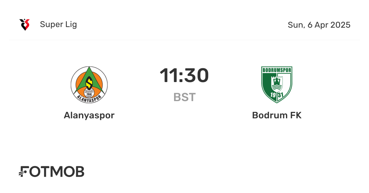 Alanyaspor vs Bodrum FK - live score, predicted lineups and H2H stats