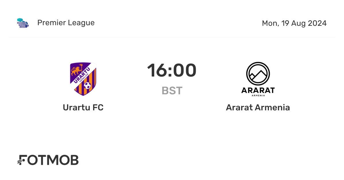 Urartu FC vs Ararat Armenia live score, predicted lineups and H2H stats