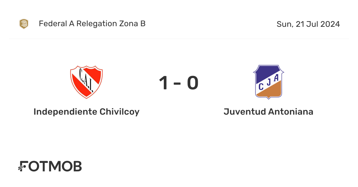Independiente Chivilcoy vs Juventud Antoniana - marcador en vivo ...