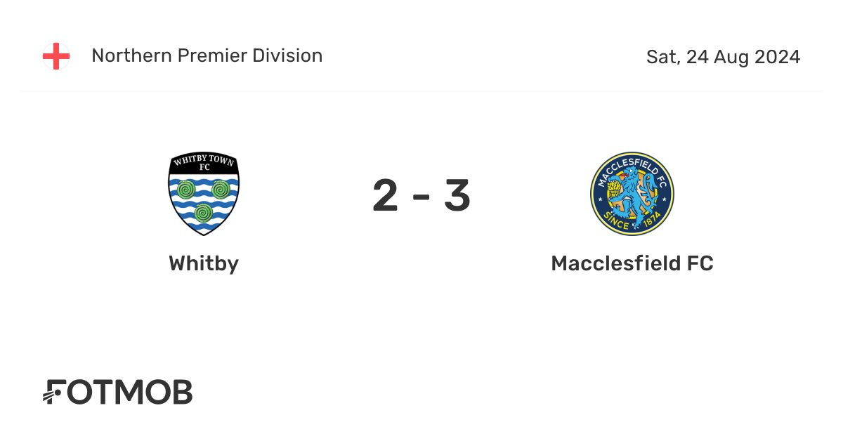 Whitby vs Macclesfield FC - live score, predicted lineups and H2H stats