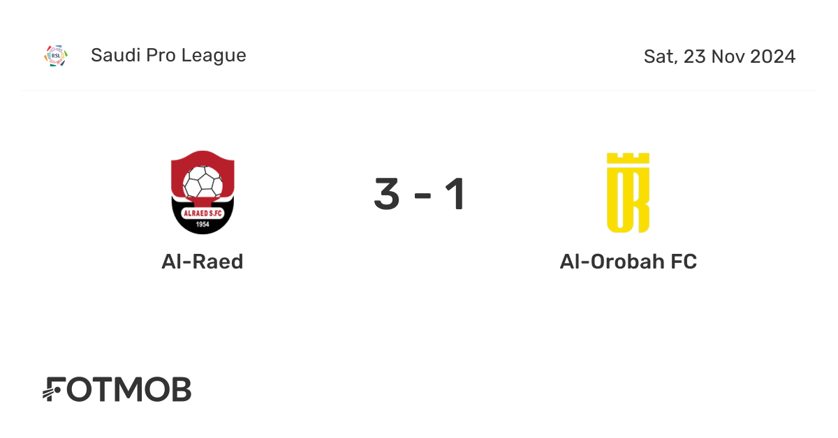 Al-Raed vs Al-Orobah FC - marcador en vivo, alineaciones previstas y ...