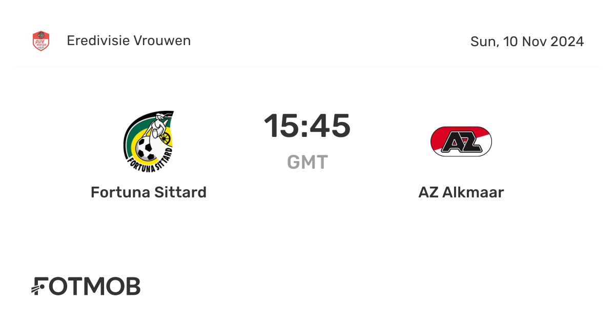 Fortuna Sittard vs AZ Alkmaar - marcador en vivo, alineaciones ...