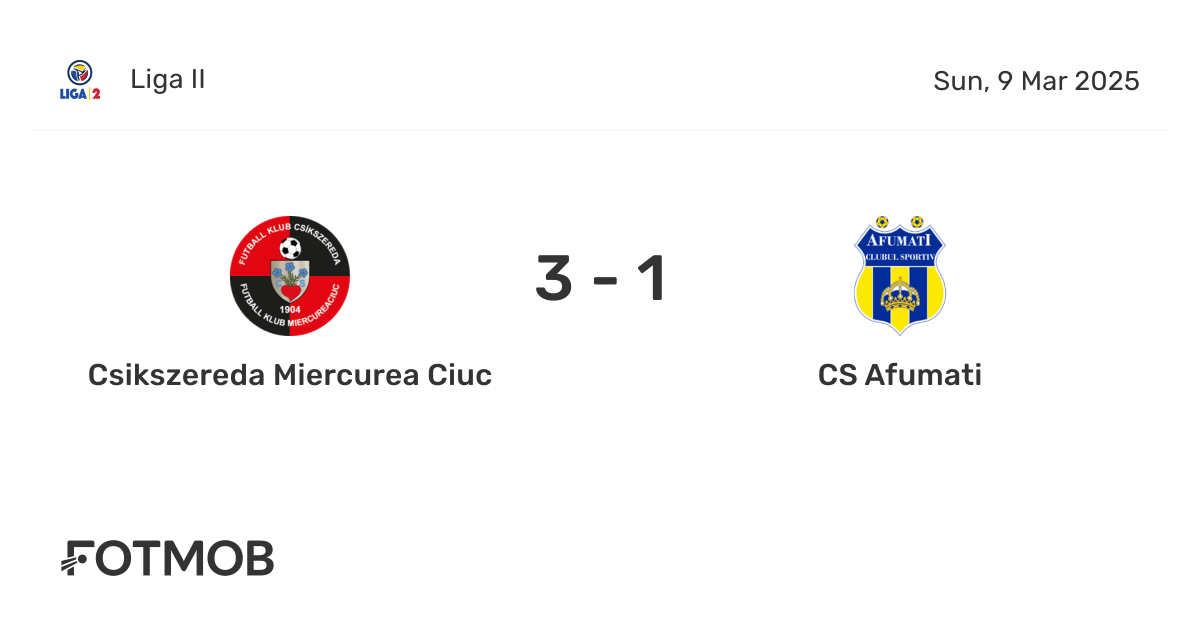 Miercurea Ciuc vs CS Afumati - live score, predicted lineups and H2H stats
