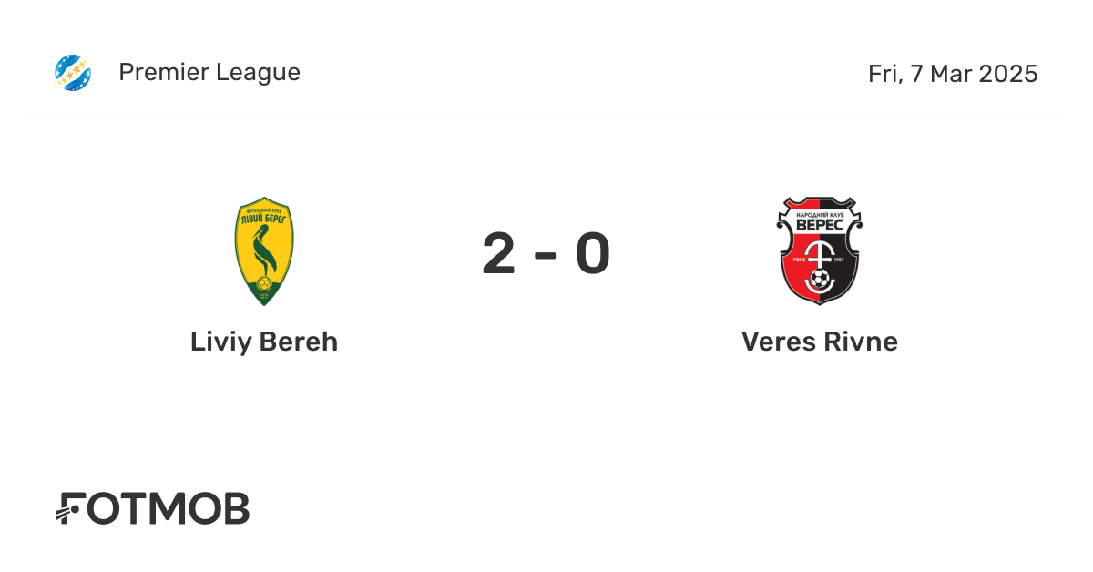 Liviy Bereh vs Veres Rivne - live score, predicted lineups and H2H stats