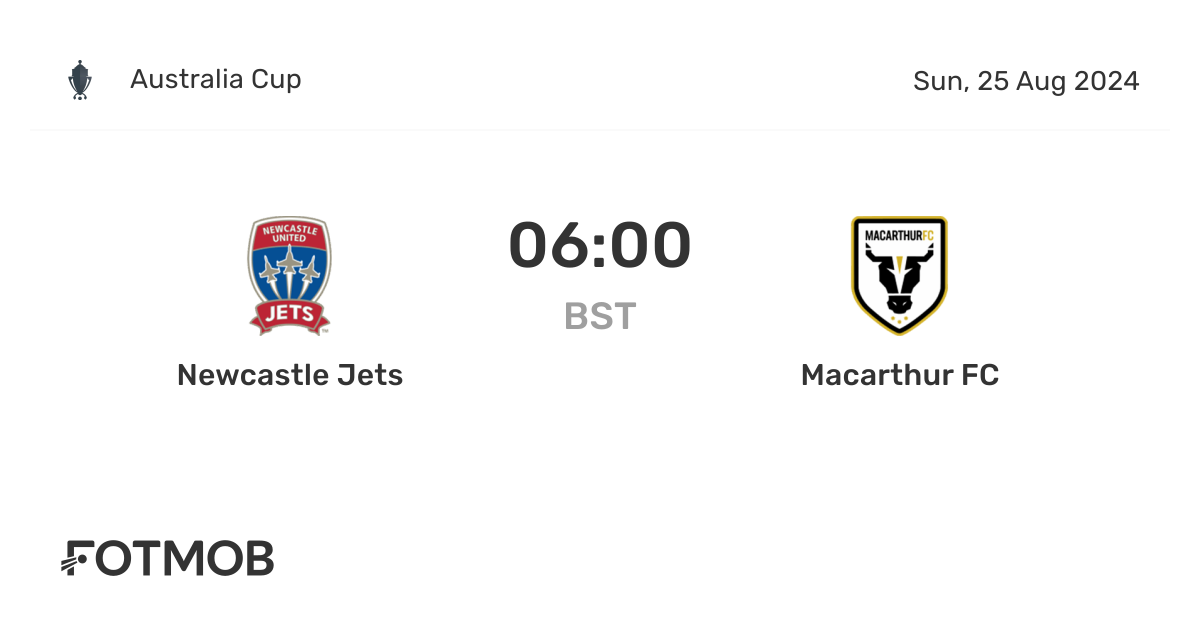 Newcastle Jets x Macarthur FC - placar ao vivo, escalações prováveis e ...