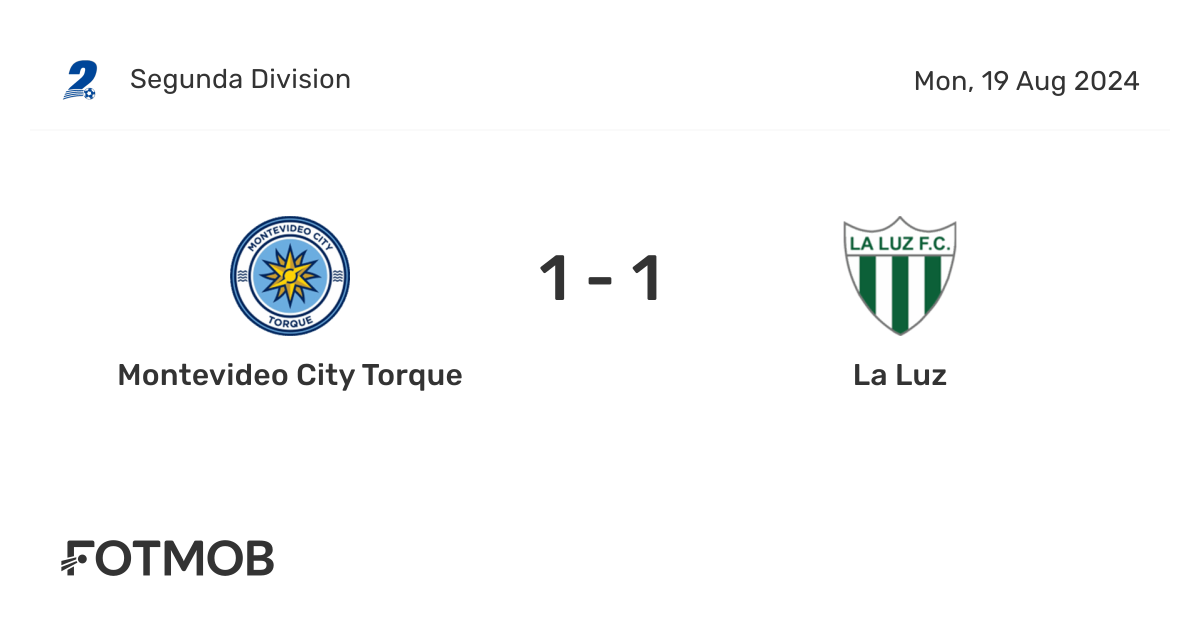 Montevideo City Torque vs La Luz - marcador en vivo, alineaciones ...