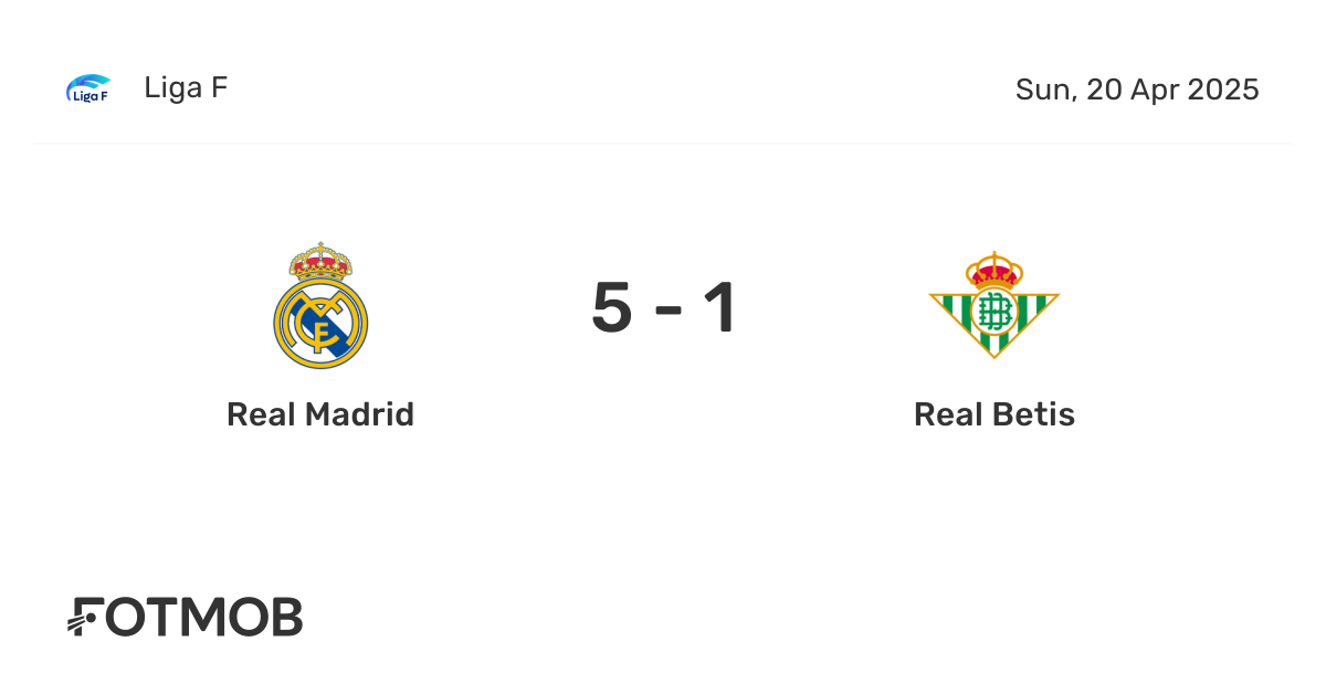 Real Madrid vs Real Betis - live score, predicted lineups and H2H stats