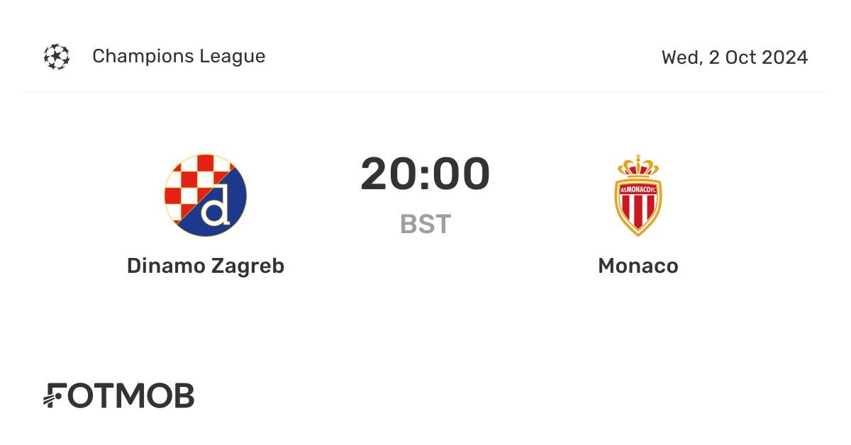 Magnet De Match – Dynamo Zagreb Vs AS Monaco – 02/10/2024 – Édition Limitée – Neuf
