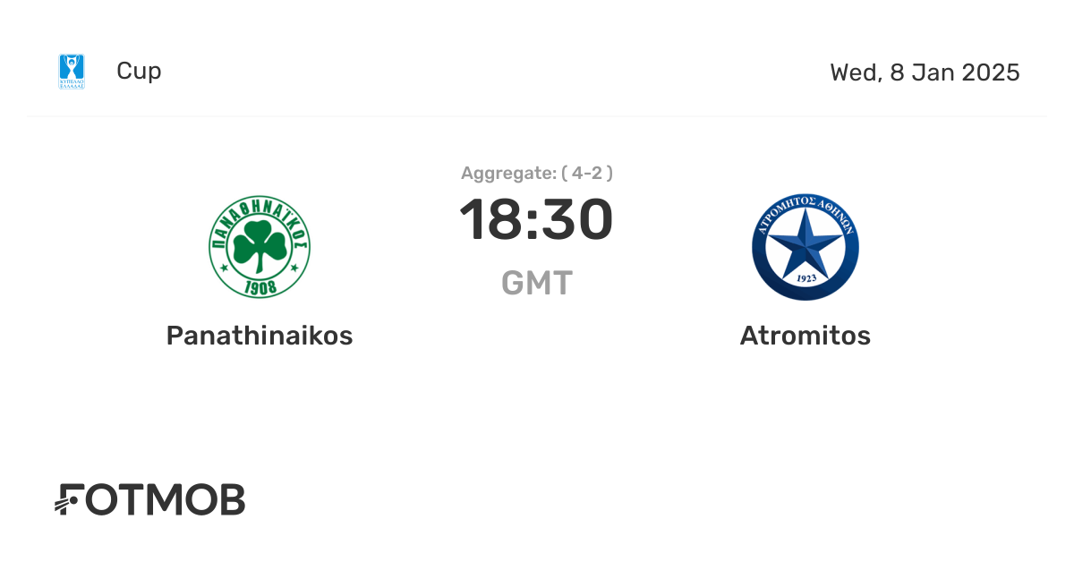 Panathinaikos vs Atromitos - marcador en vivo, alineaciones previstas y ...
