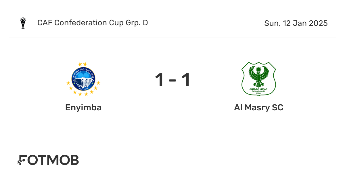 Enyimba vs Al Masry SC - live score, predicted lineups and H2H stats