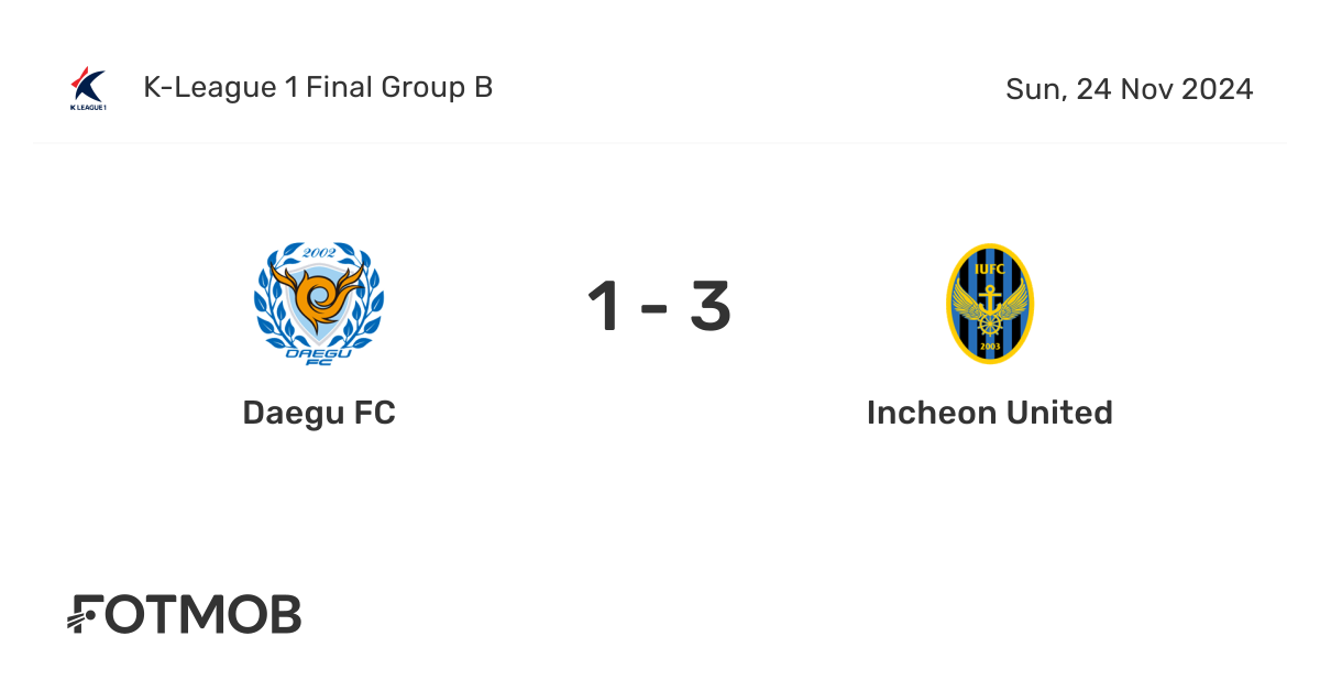 Daegu FC 대 Incheon United - 실시간 점수, 예상 스타팅 라인업 및 H2H 통계