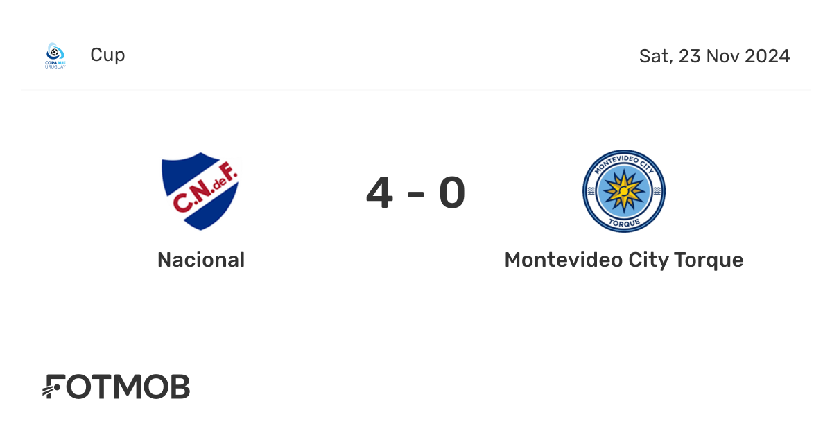 Nacional vs Montevideo City Torque - marcador en vivo, alineaciones ...