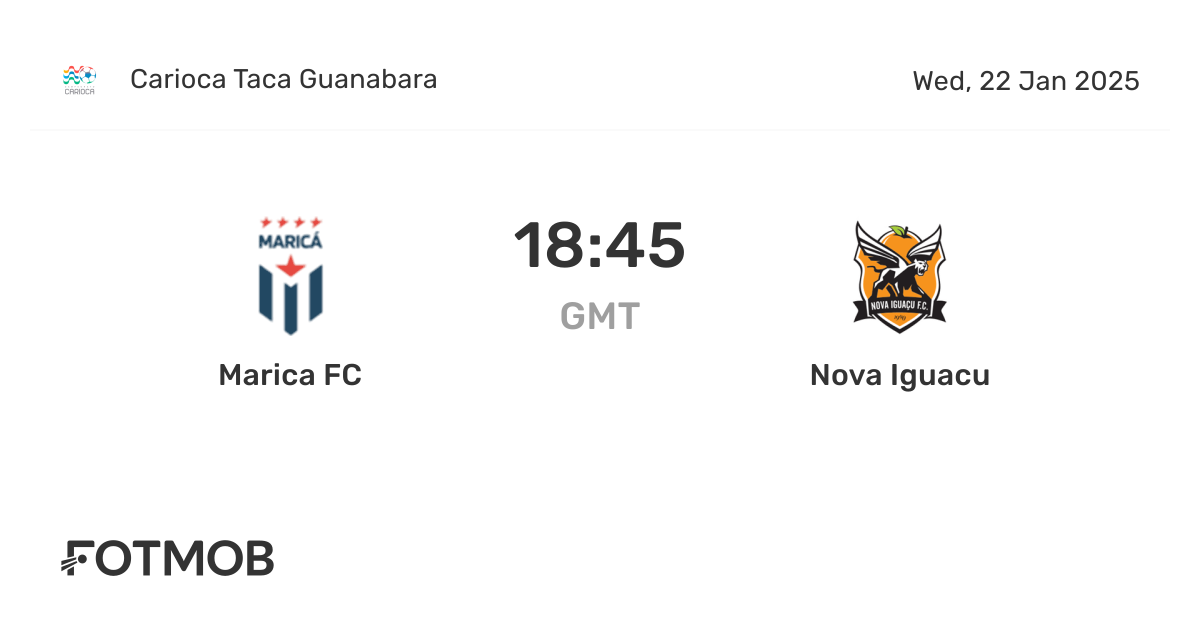 Marica FC vs Nova Iguacu - live score, predicted lineups and H2H stats