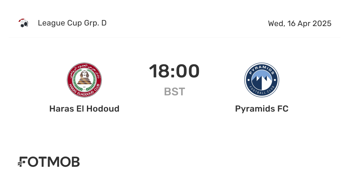 Haras El Hodoud vs Pyramids FC - live score, predicted lineups and H2H ...