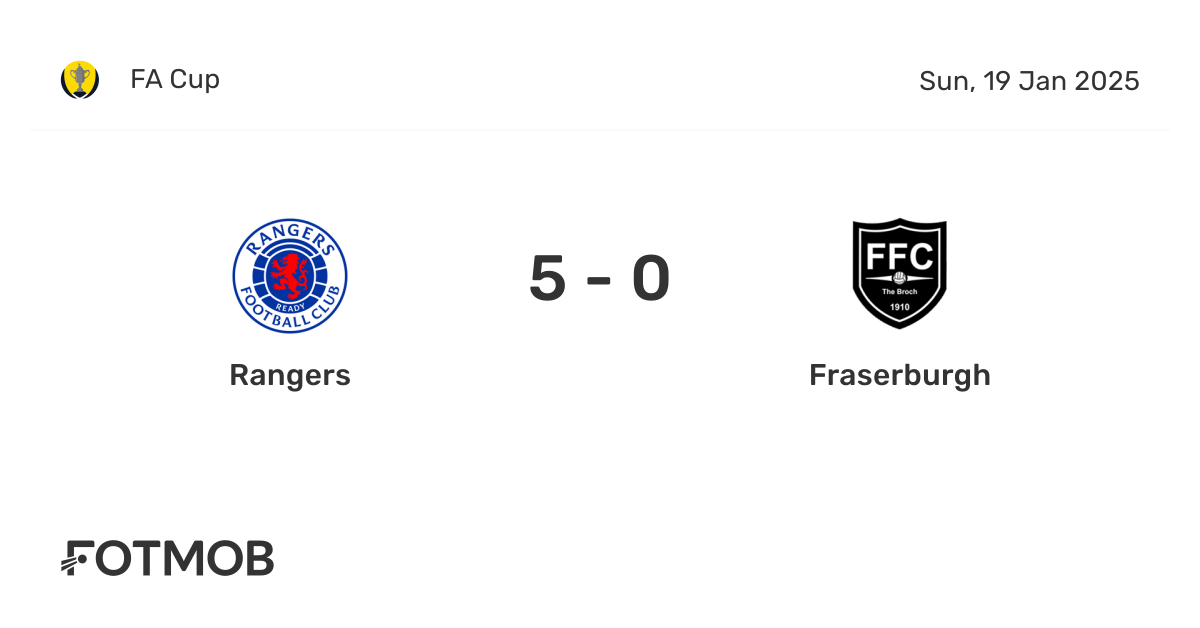 Rangers vs Fraserburgh - live score, predicted lineups and H2H stats