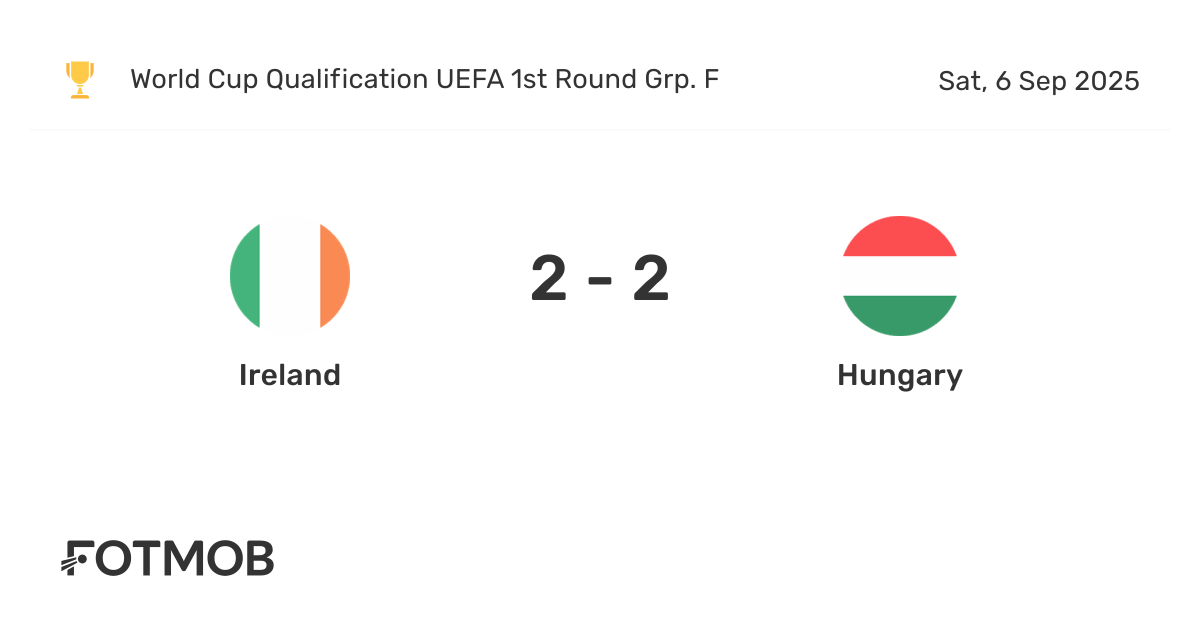 Ireland vs Hungary - live score, predicted lineups and H2H stats