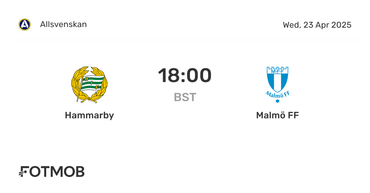 Hammarby vs Malmö FF - marcador en vivo, alineaciones previstas y ...