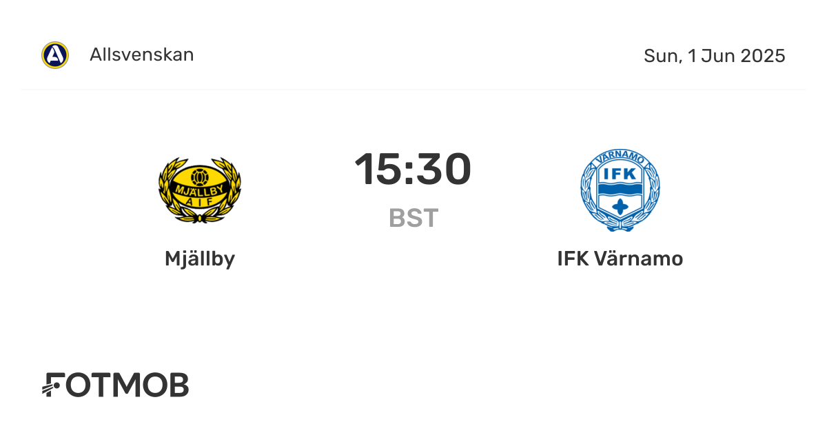 Mjällby vs IFK Värnamo - live score, predicted lineups and H2H stats