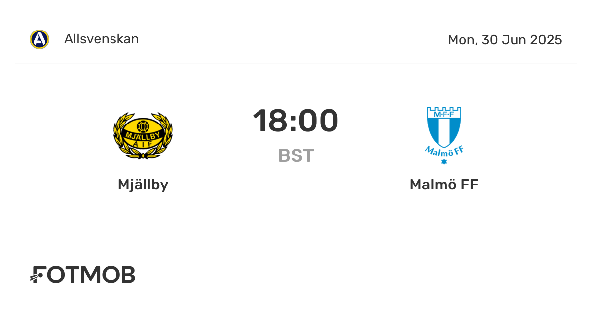 Mjällby vs Malmö FF - live score, predicted lineups and H2H stats