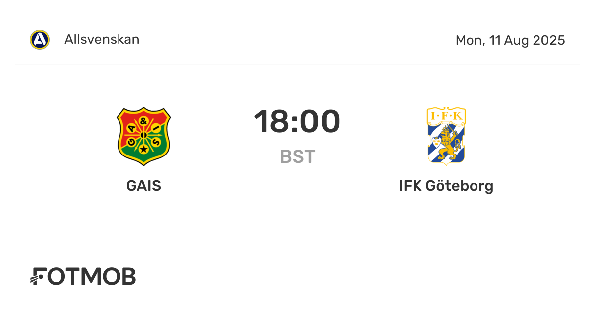 GAIS vs IFK Göteborg - live score, predicted lineups and H2H stats