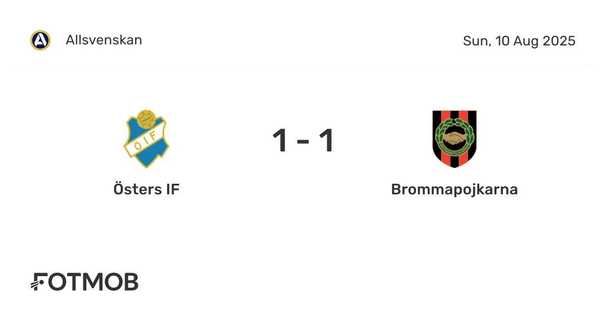 Östers IF vs Brommapojkarna - live score, predicted lineups and H2H stats
