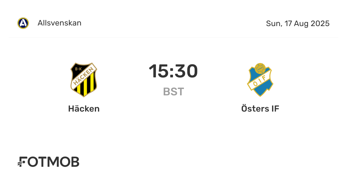 Häcken vs Östers IF - live score, predicted lineups and H2H stats