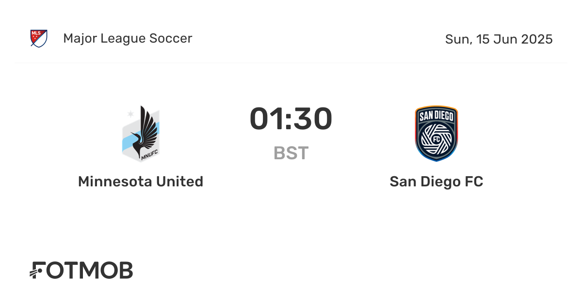 Minnesota United vs San Diego FC - live score, predicted lineups and