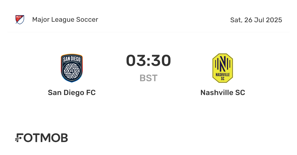 San Diego FC vs Nashville SC - live score, predicted lineups and H2H stats