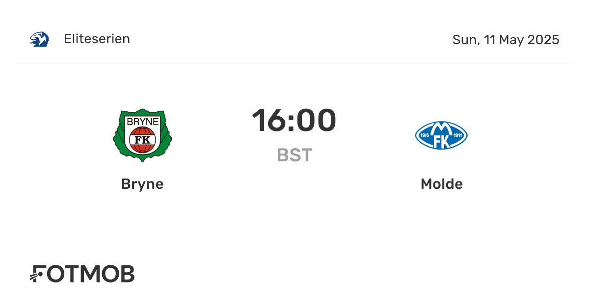 Bryne vs Molde - live score, predicted lineups and H2H stats