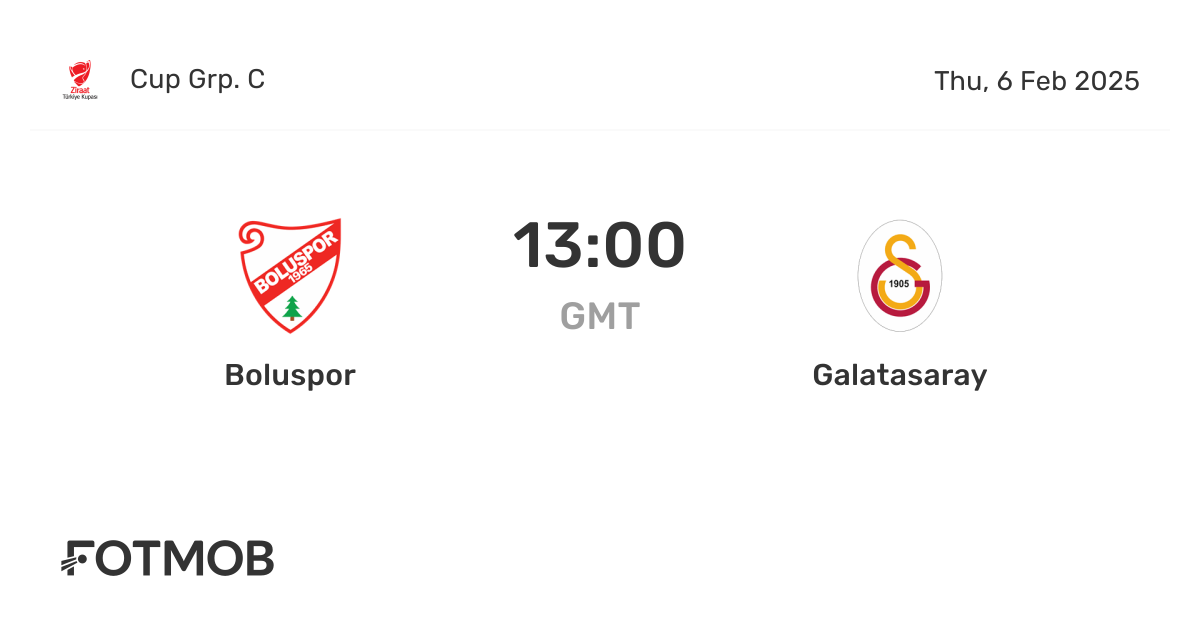 Boluspor x Galatasaray - placar ao vivo, escalações prováveis e ...